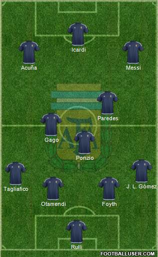 Argentina Formation 2017