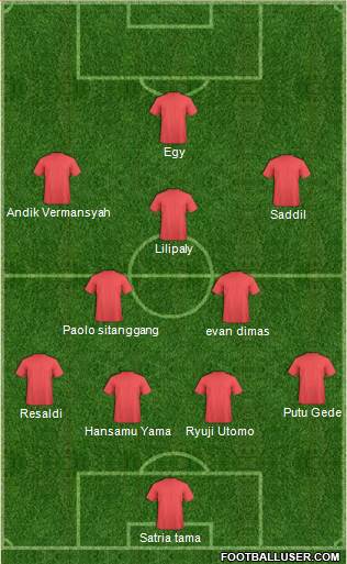 Pro Evolution Soccer Team Formation 2017