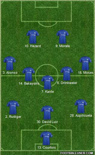 Chelsea Formation 2017