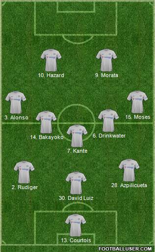 Chelsea Formation 2017