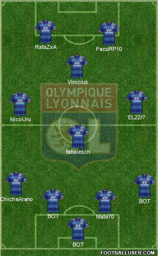 Olympique Lyonnais Formation 2017