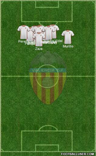 Valencia C.F., S.A.D. Formation 2017