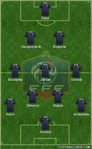 France Formation 2017