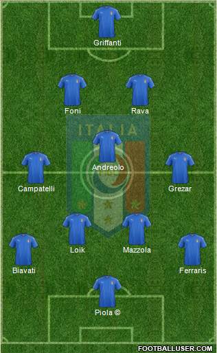 Italy Formation 2017