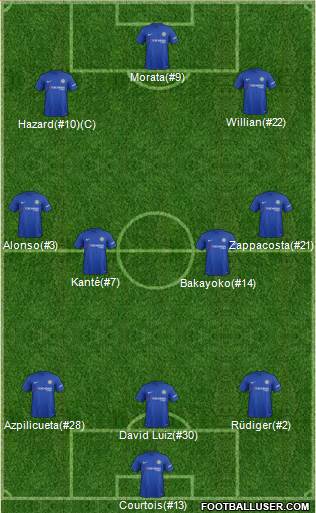 Chelsea Formation 2017