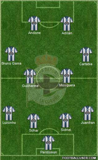 R.C. Deportivo de La Coruña S.A.D. Formation 2017