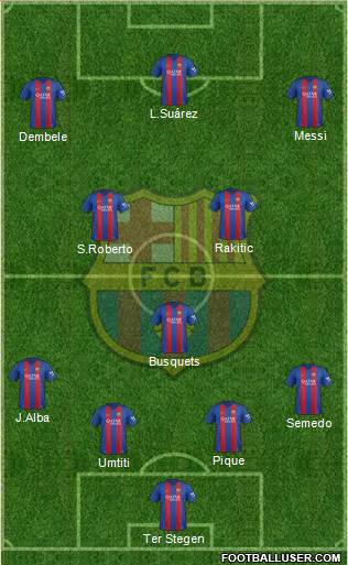 F.C. Barcelona Formation 2017