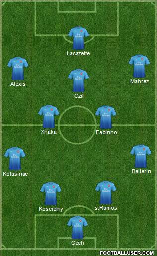 Arsenal Formation 2017