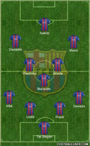 F.C. Barcelona Formation 2017