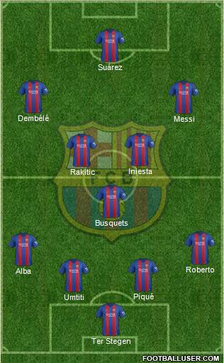 F.C. Barcelona Formation 2017