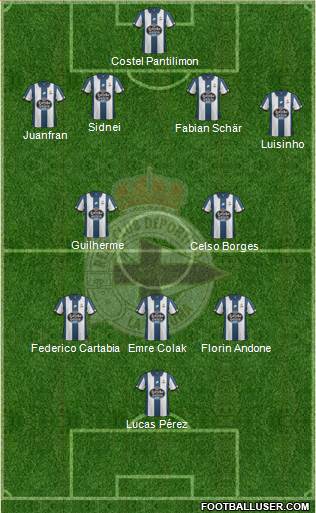 R.C. Deportivo de La Coruña S.A.D. Formation 2017