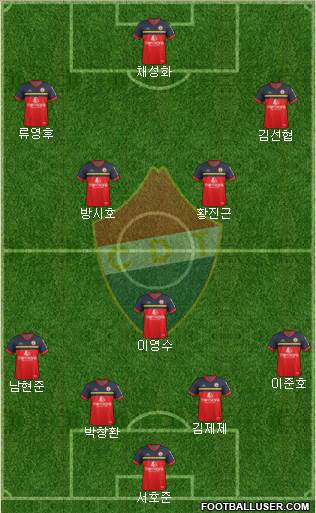 Clube Desportivo Trofense Formation 2017