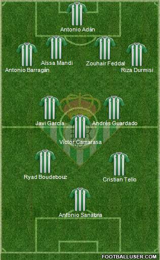 Real Betis B., S.A.D. Formation 2017