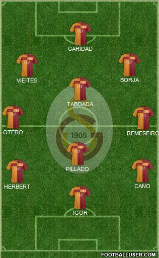 Galatasaray SK Formation 2017
