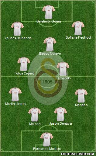 Galatasaray SK Formation 2017