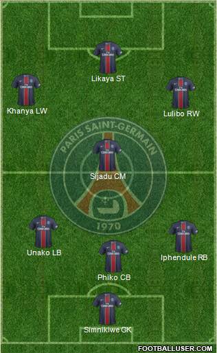 Paris Saint-Germain Formation 2017