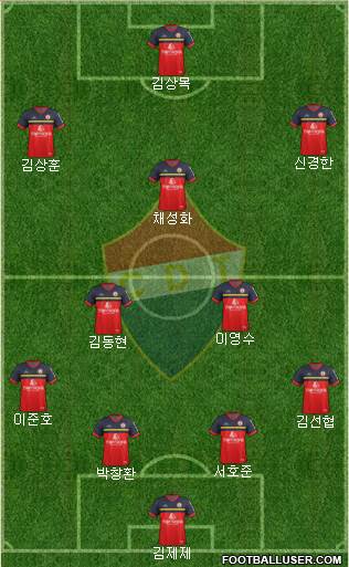 Clube Desportivo Trofense Formation 2017