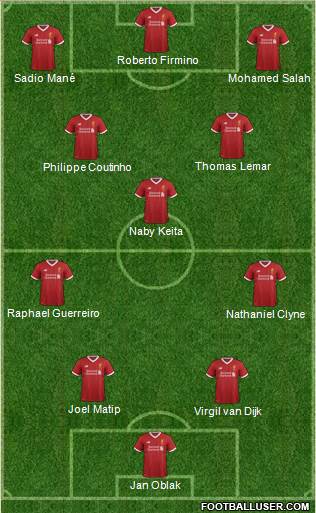 Liverpool Formation 2017