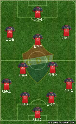 Clube Desportivo Trofense Formation 2017