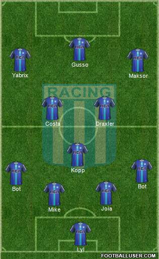Racing Club Formation 2017