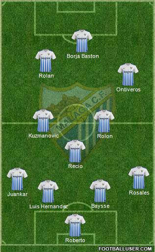Málaga C.F. B Formation 2017