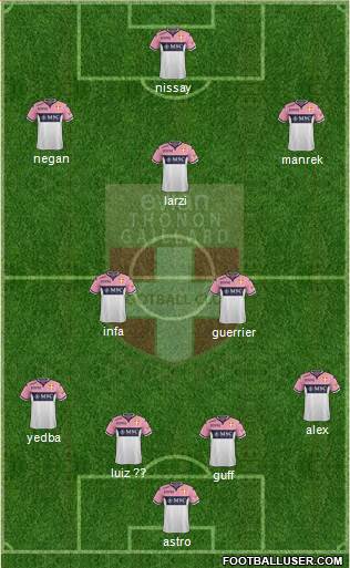 Evian Thonon Gaillard Football Club Formation 2017