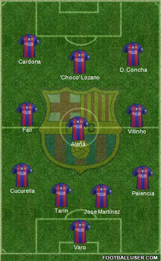 F.C. Barcelona B Formation 2017