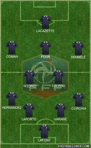 France Formation 2017