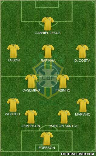 Brazil Formation 2017