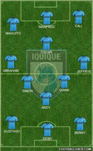 CD Municipal Iquique S.A.D.P. football formation