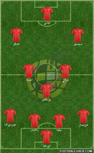 Spain Formation 2017