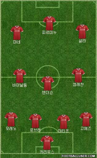 Liverpool Formation 2017