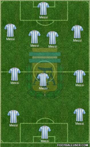 Argentina Formation 2017