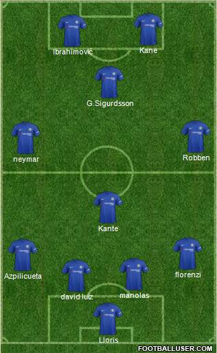 Chelsea Formation 2017