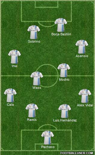 Melbourne Heart FC Formation 2017
