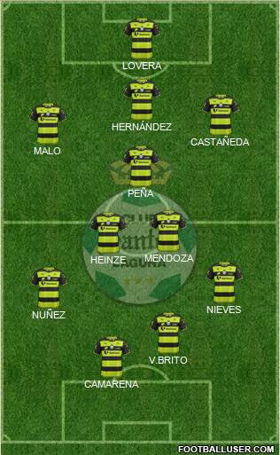 Club Deportivo Santos Laguna Formation 2017