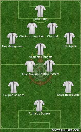 SC Corinthians Paulista Formation 2017