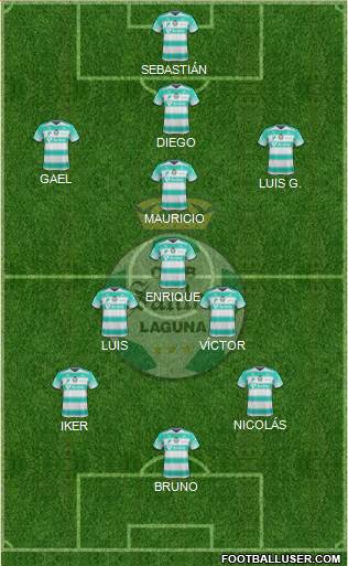 Club Deportivo Santos Laguna Formation 2017