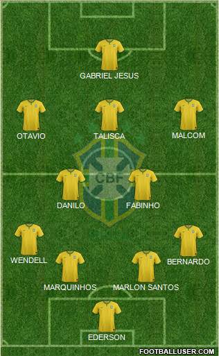 Brazil Formation 2017