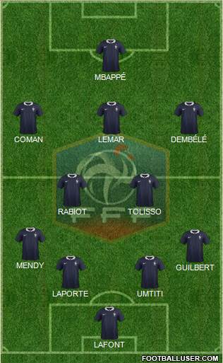 France Formation 2017