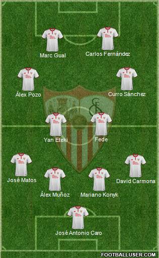 Sevilla F.C., S.A.D. Formation 2017