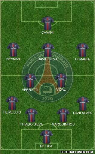 Paris Saint-Germain Formation 2017