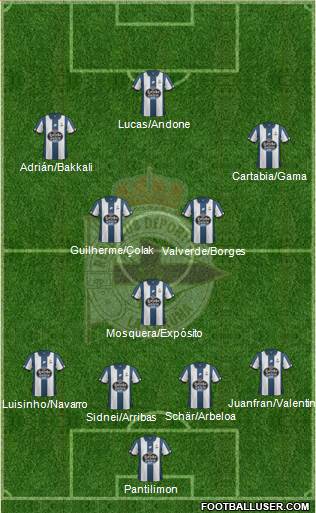R.C. Deportivo de La Coruña S.A.D. Formation 2017