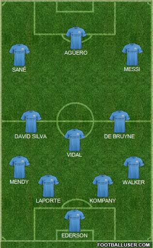 Manchester City Formation 2017