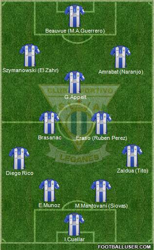 C.D. Leganés S.A.D. Formation 2017