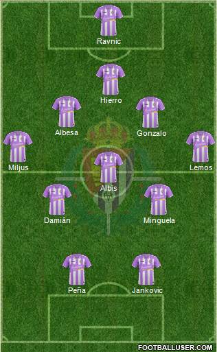 R. Valladolid C.F., S.A.D. Formation 2017