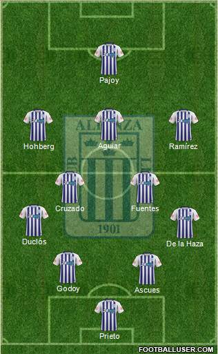 C Alianza Lima 4-5-1 football formation