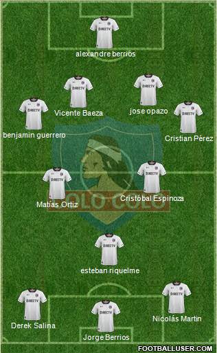 CSD Colo Colo Formation 2017