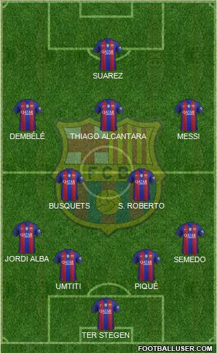 F.C. Barcelona B Formation 2017