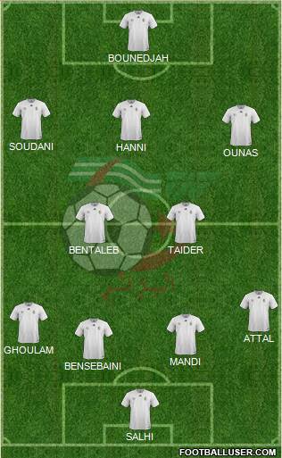 Algeria Formation 2017